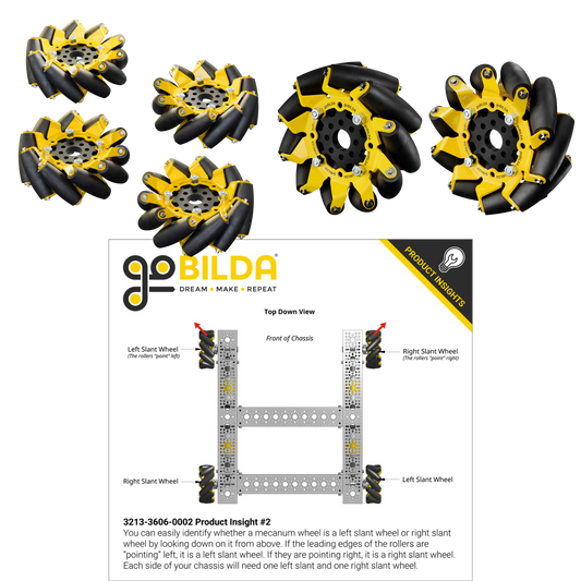 goBilda's 96mm Mecanum Wheel Set (70A Durometer Bearing Supported Rollers)